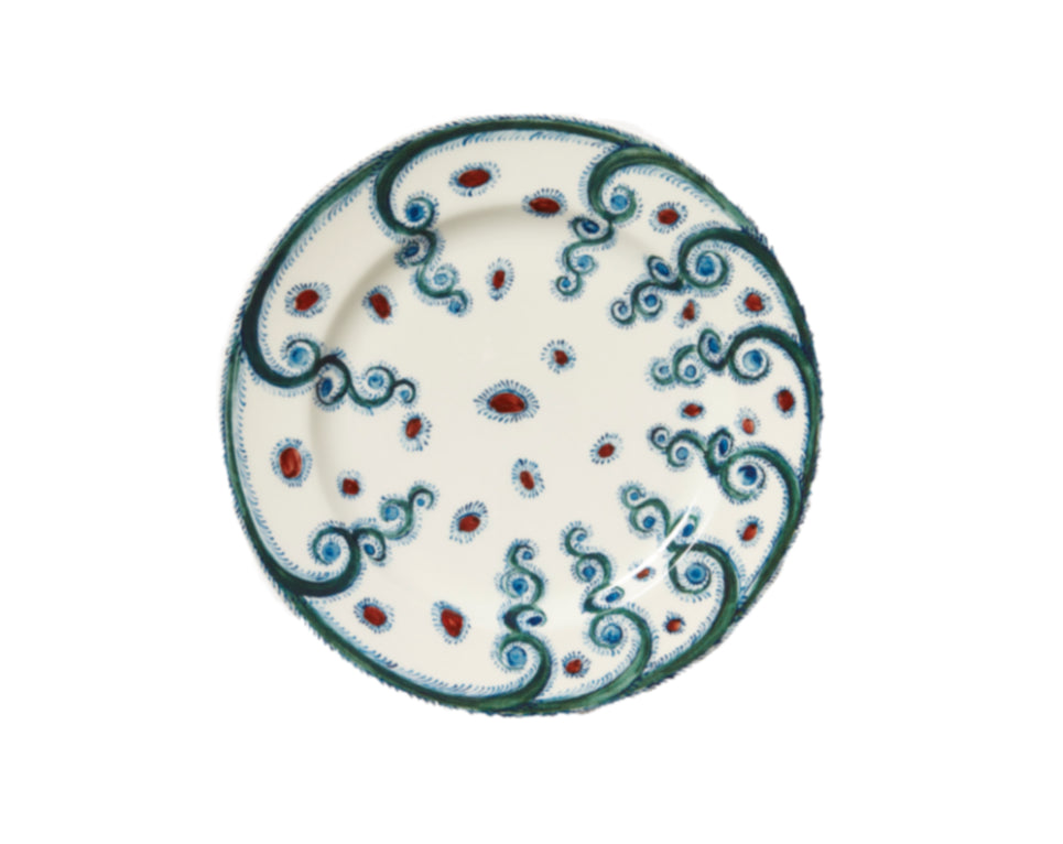 Iznik Plates Collection